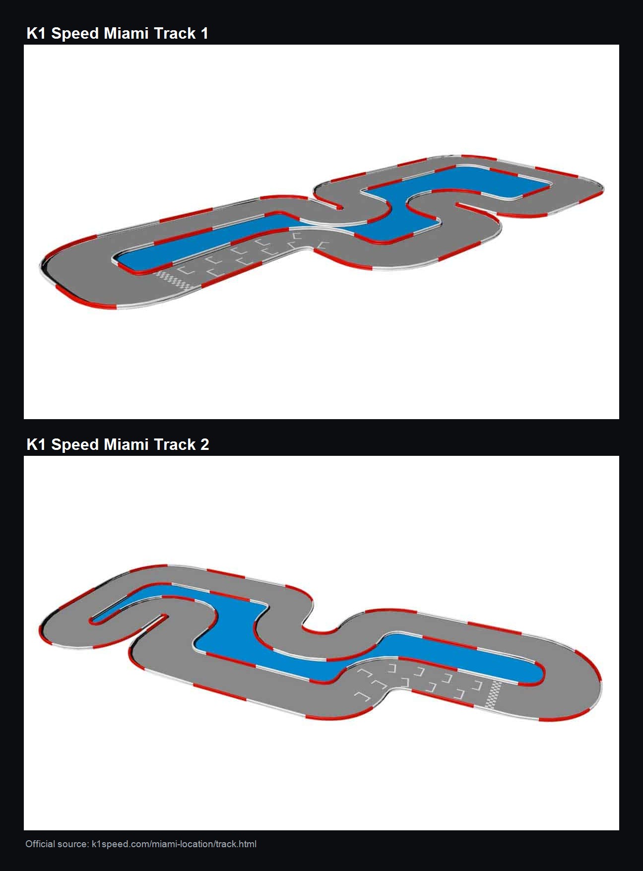 K1 Speed Miami track layout